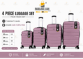 TRAVEL WITHOUT LIMITS ✈️ | Horizon Unbreakable 4PCS Luggage Set